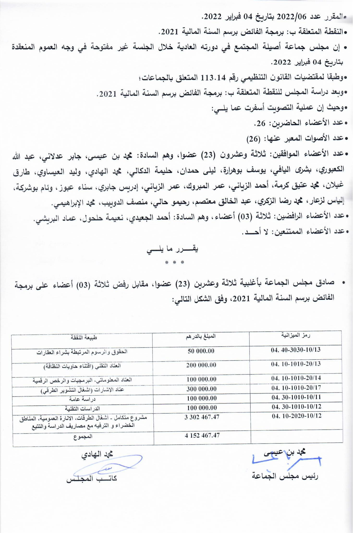 برمجة فائض السنة المالية 2021.
